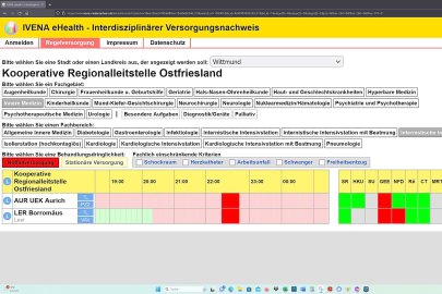 Intensivmedizinischer Notstand in Ostfriesland - Bild 4