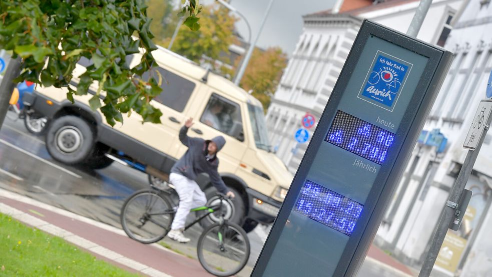 Das Zählgerät steht an der Ostertorkreuzung in Aurich. Das Display zeigt die Zahl der Fahrräder pro Tag (oben) und die Summe aller gezählten Räder seit Installation. Foto: Ortgies