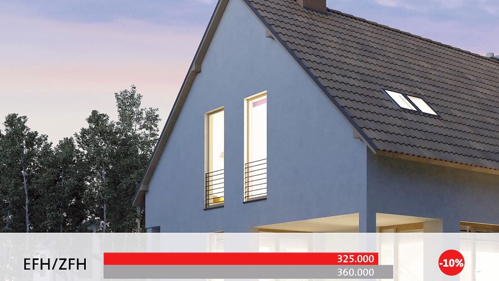 Die Bausparkasse LBS Nord-West hat eine Auswertung der Immobilienpreise in Niedersachsen veröffentlicht. Grafik/Quelle: LBS Nord-West/Empirica-Preisdatenbank