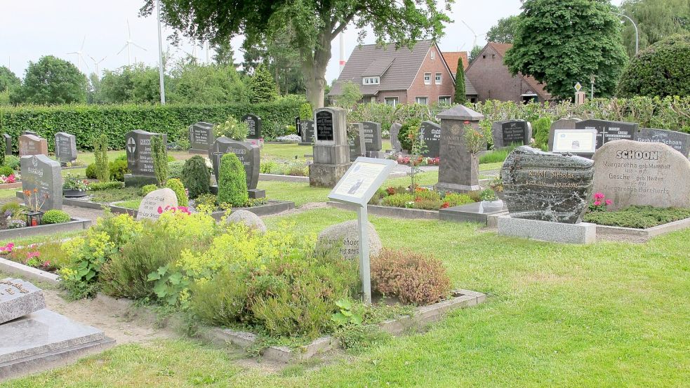 Greta und Johann Schoon wurden im Familiengrab auf dem Friedhof Spetzerfehn beigesetzt. Erinnerungstafeln weisen auf das literarische Wirken der Dichter hin. Foto: privat