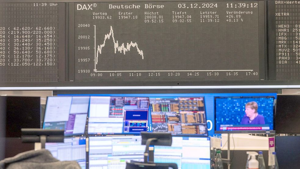 Der Dax steht erstmals in seiner Geschichte über 20.000 Punkten. Foto: Helmut Fricke/dpa