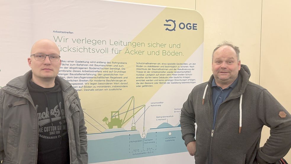 Fokko Johannes de Boer (links) und Arno Freesemann sind Landwirte aus Bunde. Sie waren auf der Dialog-Veranstaltung vom Gasnetzbetreiber Open Grid Europe. Foto: Löschen